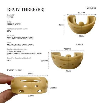 R3 (RevivThree) + Support Package